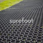 Load image into Gallery viewer, Ring Ground Matting